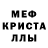 Мефедрон кристаллы Nicholas Capetola